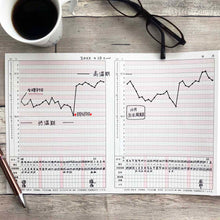 Load image into Gallery viewer, Accordian Fold Notebook A5 Basal Body Temperature Basal Body Temperature (Flower) | cho-049